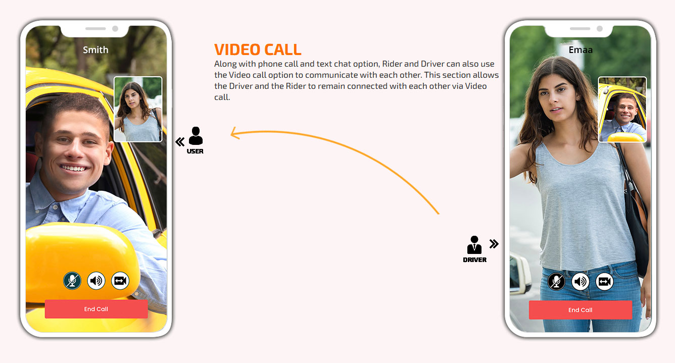 video call rider and driver