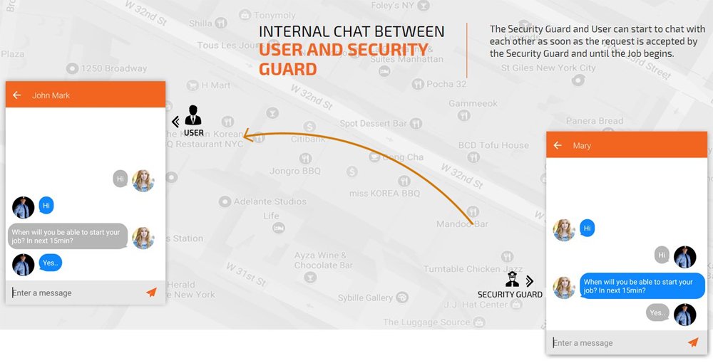 Internal chat feature in User and security guard app