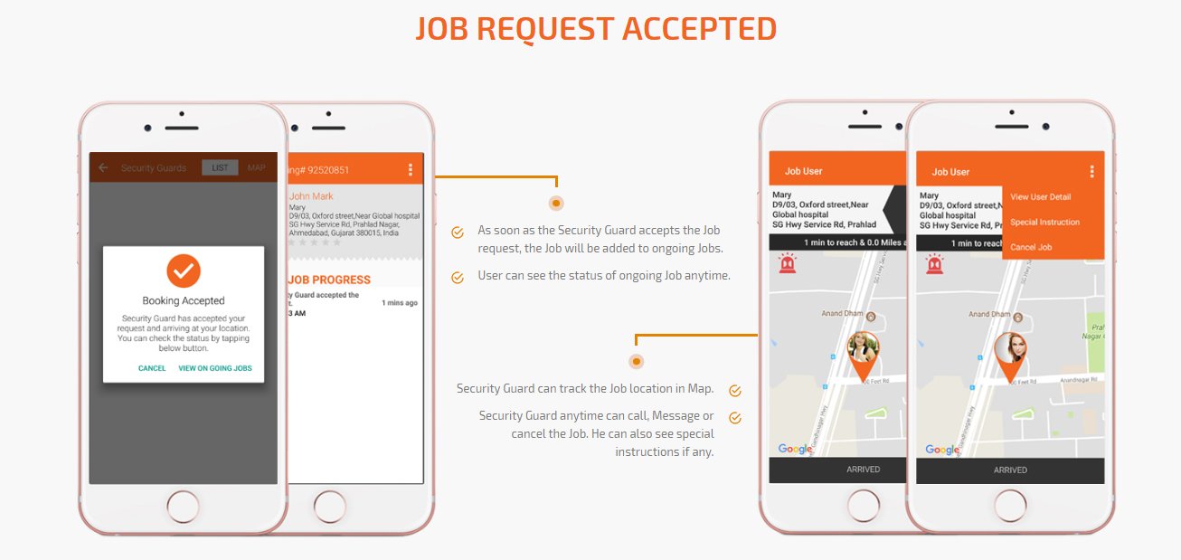 on demand security guard app accepted job request